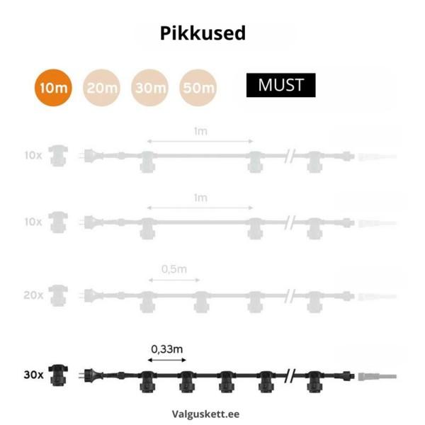 valguskett 10m valgusketi müük ip65 valguskett